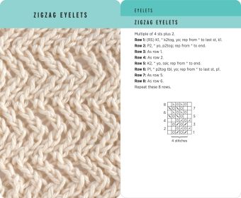 Produktbild: Knitting Stitches Card Deck