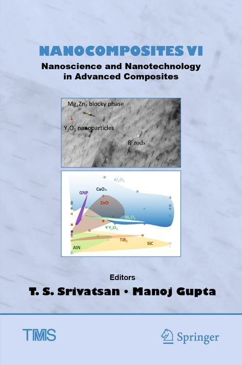 Produktbild: Nanocomposites VI: Nanoscience and Nanotechnology in Advanced Composites
