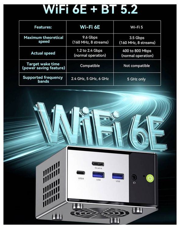 Produktbild: GMKtec Mini PC Nucbox M8 AMD Ryzen 5 Pro 6650H 4.5 GHz 16 GB RAM 512 GB SSD AMD Radeon&trade; 660M Win 11 Pro M8