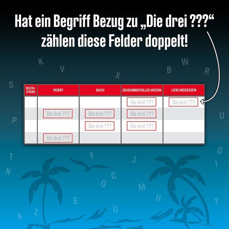 Produktbild: Die drei ??? Stadt Land Rocky Beach