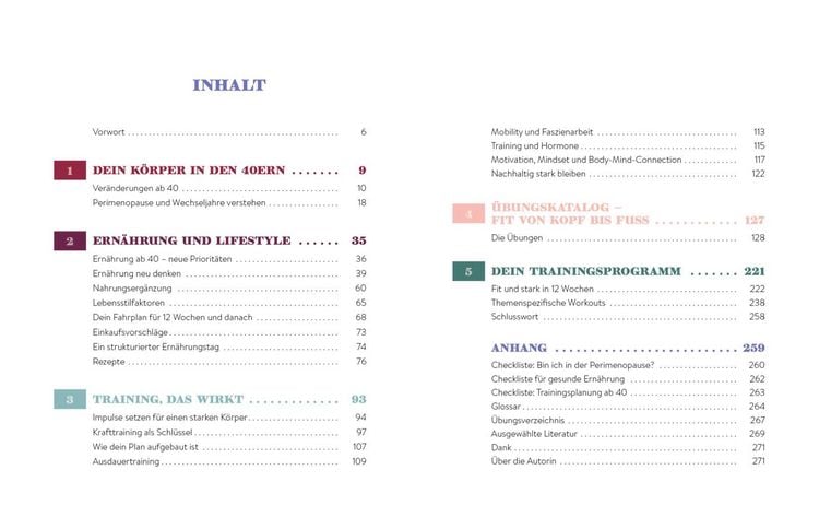 Produktbild: 40 & fit