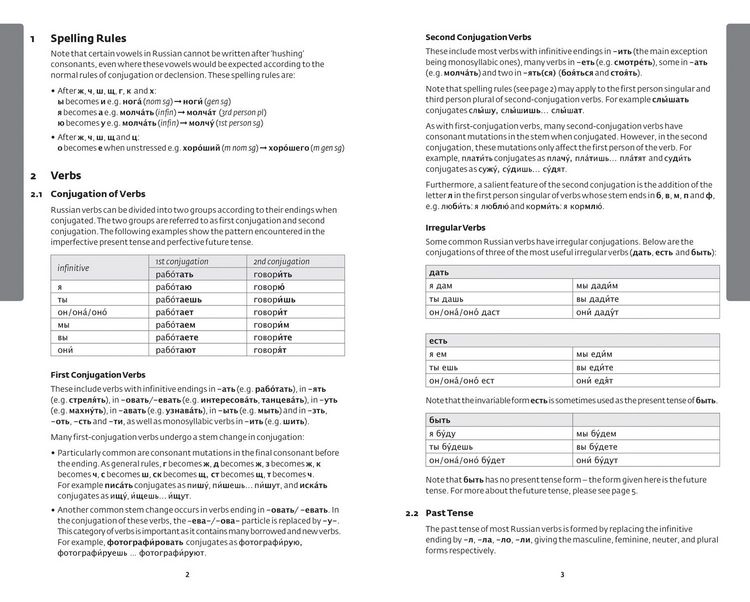 Produktbild: Russian Essential Dictionary