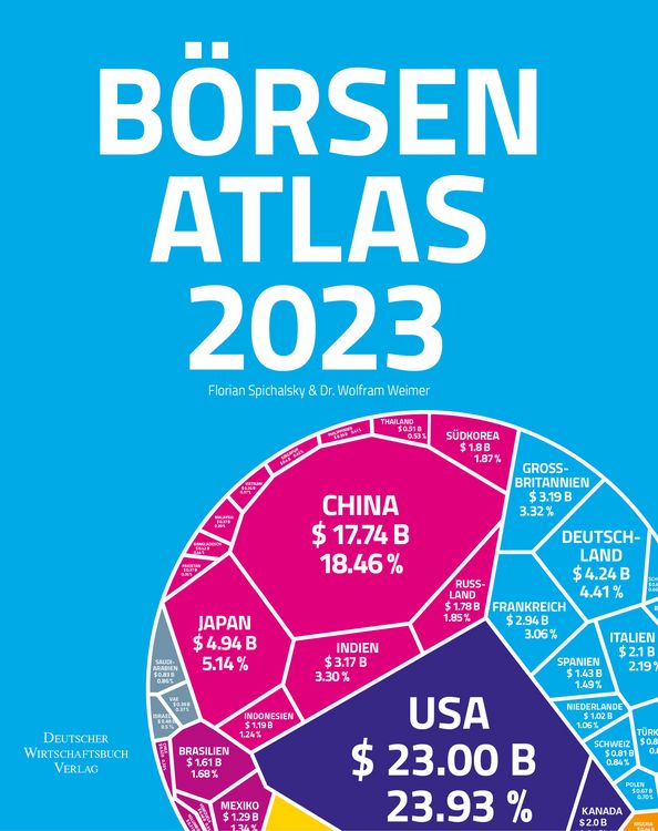 Produktbild: B&ouml;rsenatlas 2023