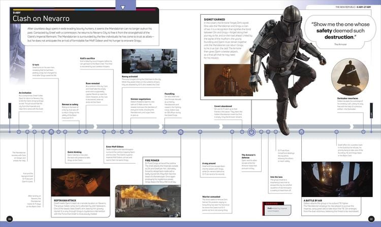 Produktbild: Star Wars Timelines