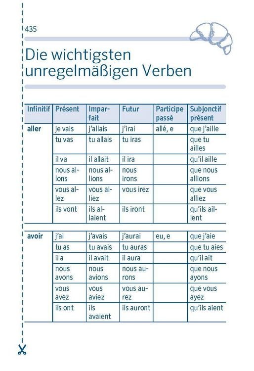 Produktbild: PONS Spick-W&ouml;rterbuch Franz&ouml;sisch f&uuml;r die Schule