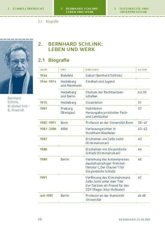 Produktbild: Der Vorleser von Bernhard Schlink