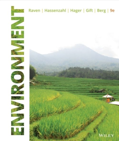 Produktbild: Environment