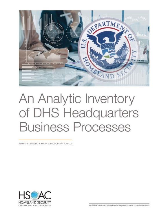 Produktbild: An Analytic Inventory of Dhs Headquarters Business Processes