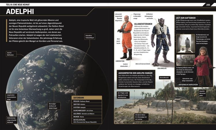 Produktbild: Star Wars The Mandalorian Die illustrierte Enzyklop&auml;die