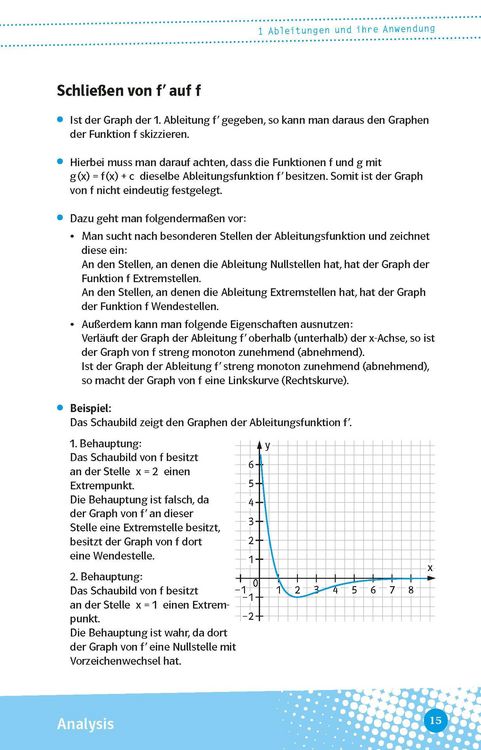 Produktbild: Klett Abi last minute Mathematik