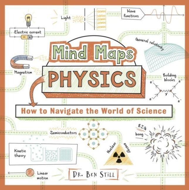 Produktbild: Mind Maps: Physics