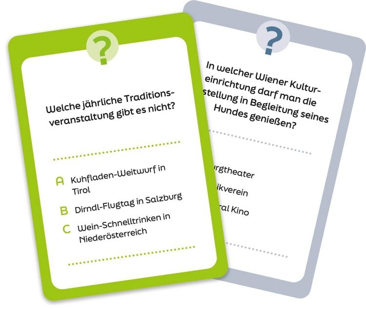 Produktbild: Wer h&auml;tte das gedacht?! Das Unn&uuml;tzes-Wissen-Quiz &Ouml;sterreich