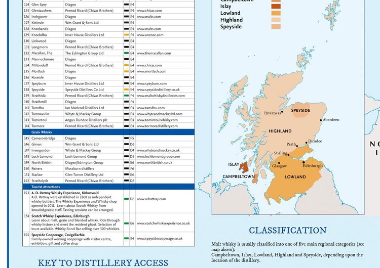 Produktbild: Whisky Map of Scotland