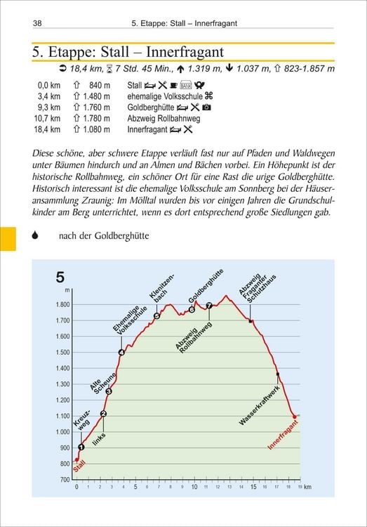 Produktbild: Alpe-Adria-Trail vom Gro&szlig;glockner nach Muggia
