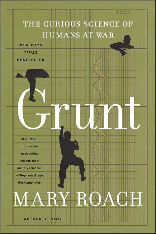 Produktbild: Grunt