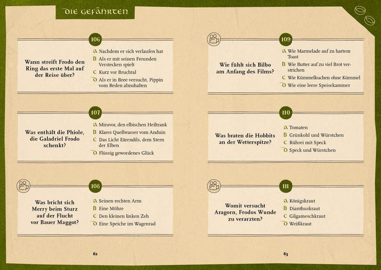 Produktbild: Das inoffizielle Quiz f&uuml;r Herr der Ringe-Fans
