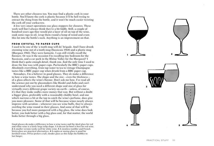 Produktbild: Oz Clarke Wine by the Glass