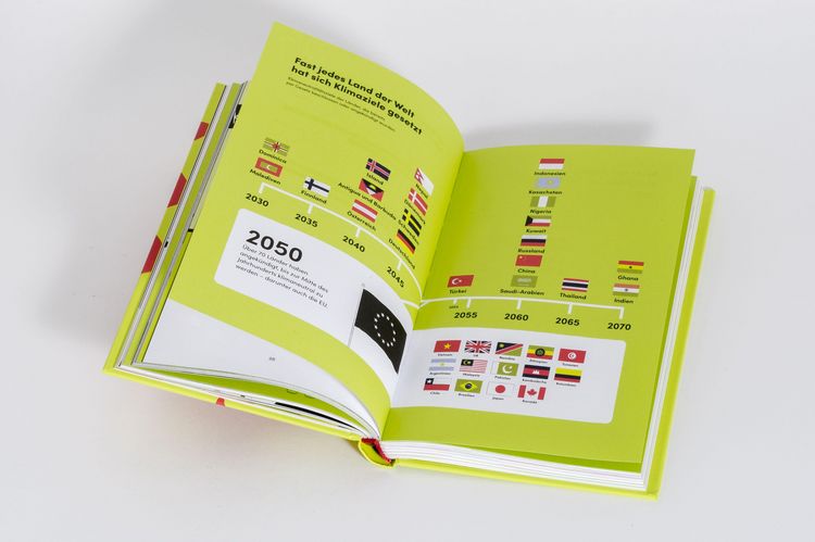 Produktbild: Politikzirkus