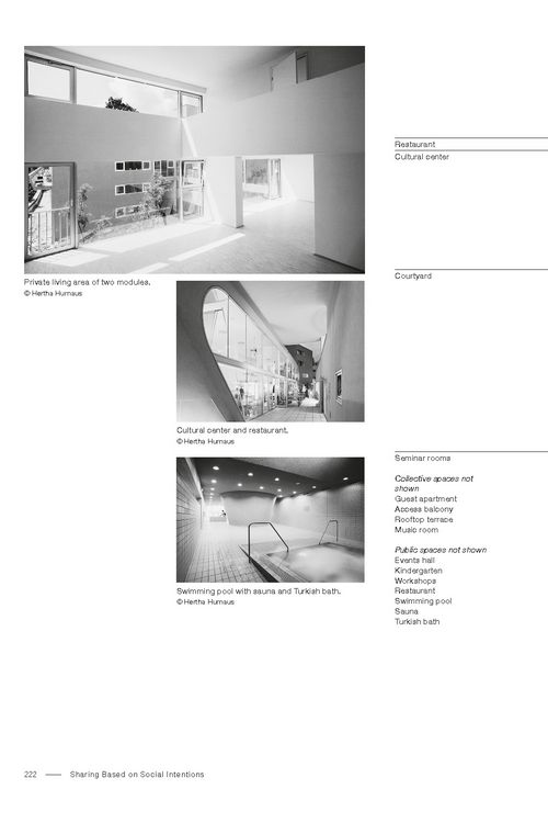 Produktbild: A History of Collective Living
