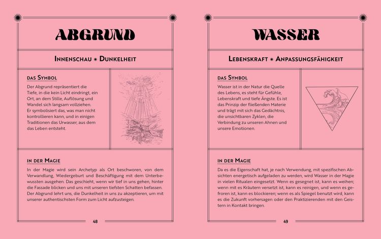 Produktbild: Magie & Symbole