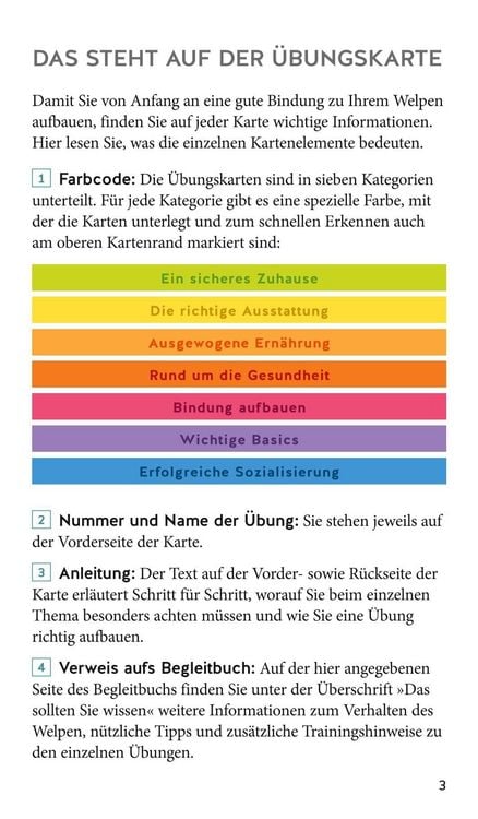 Produktbild: Welpen-Starter-Box