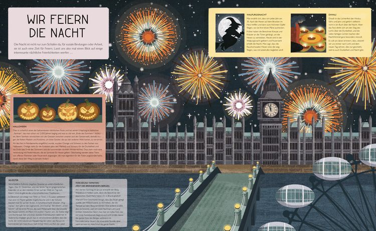 Produktbild: Die Nacht ist voller Wunder