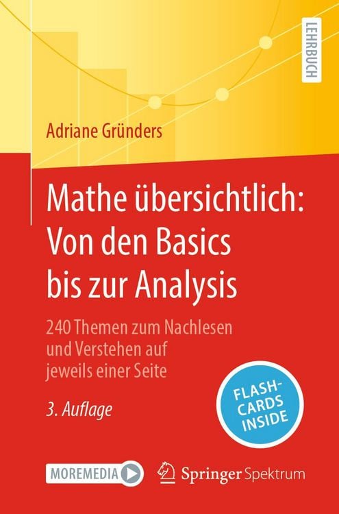 Produktbild: Mathe &uuml;bersichtlich: Von den Basics bis zur Analysis
