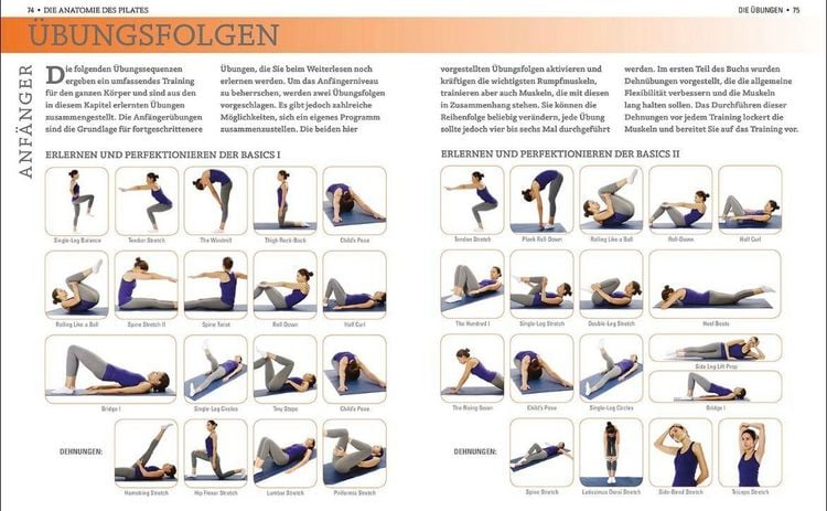 Produktbild: Die Anatomie des Pilates