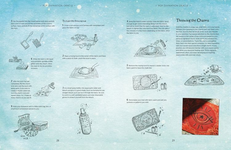 Produktbild: Art Magick