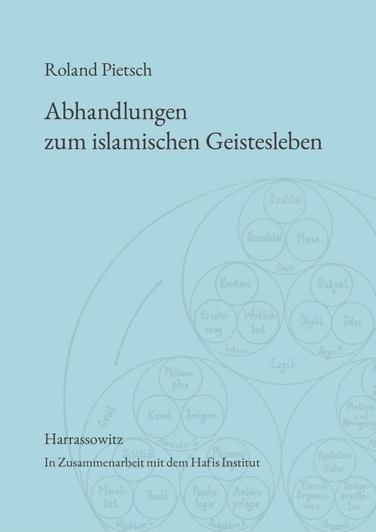 Produktbild: Abhandlungen zum islamischen Geistesleben