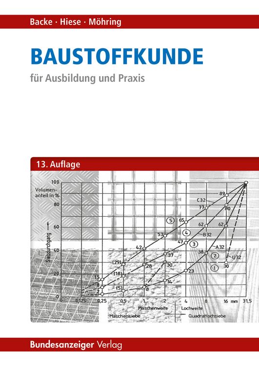 Produktbild: Baustoffkunde