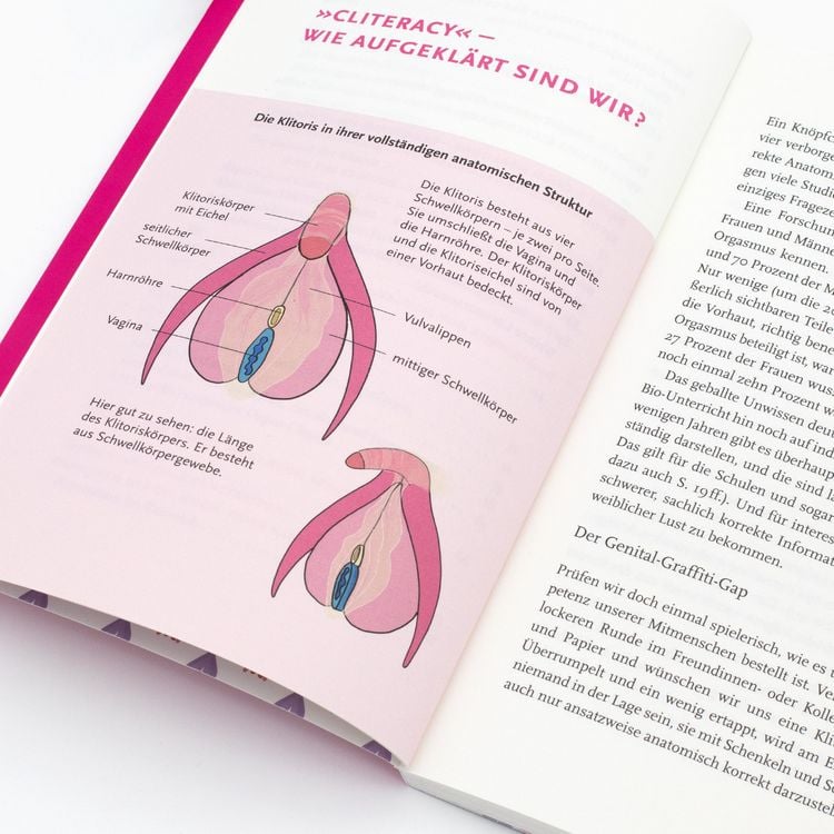 Produktbild: Don&rsquo;t miss the Clitoris