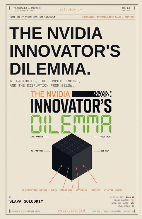 Produktbild: The Nvidia Innovator's Dilemma