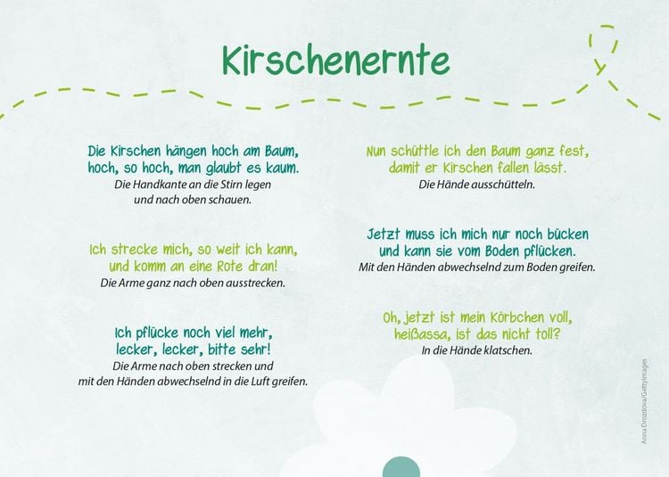 Produktbild: Die Kita-Jahreszeiten-Karten: 32 Fingerspiele f&uuml;r den Fr&uuml;hling