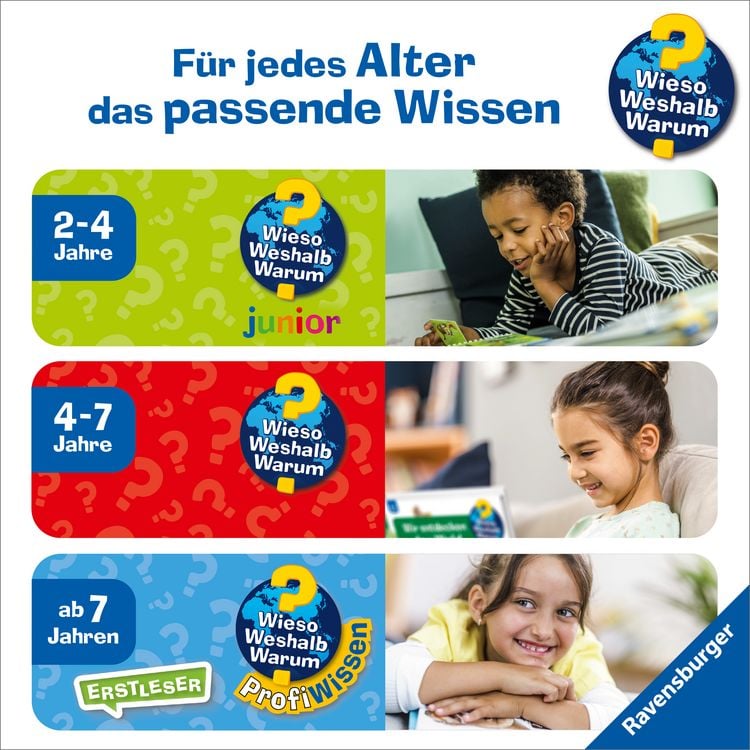Was essen wir? / Wieso? Weshalb? Warum? Junior Band 53