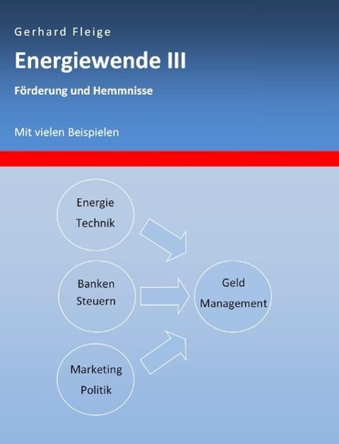 Produktbild: Energiewende III