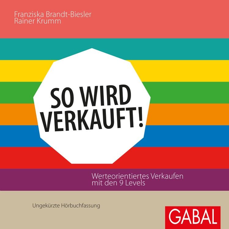 Produktbild: So wird verkauft!