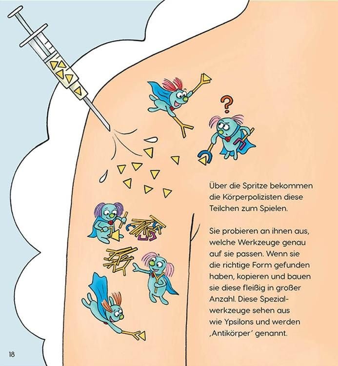 Produktbild: Keine Angst vor dem kleinen Piks!