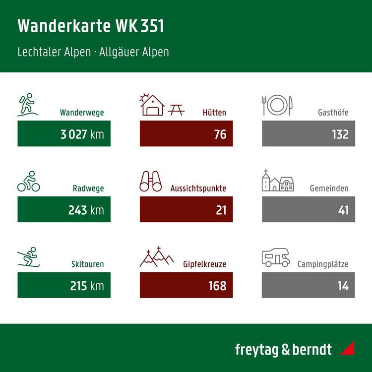 Produktbild: Freytag & berndt Wanderkarte WK 351 Lechtaler Alpen - Allg&auml;uer Alpen 1:50.000