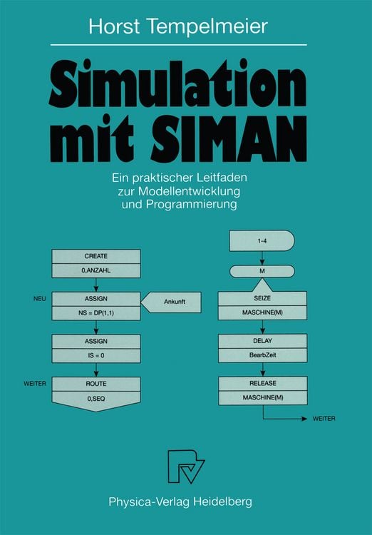 Produktbild: Simulation mit SIMAN