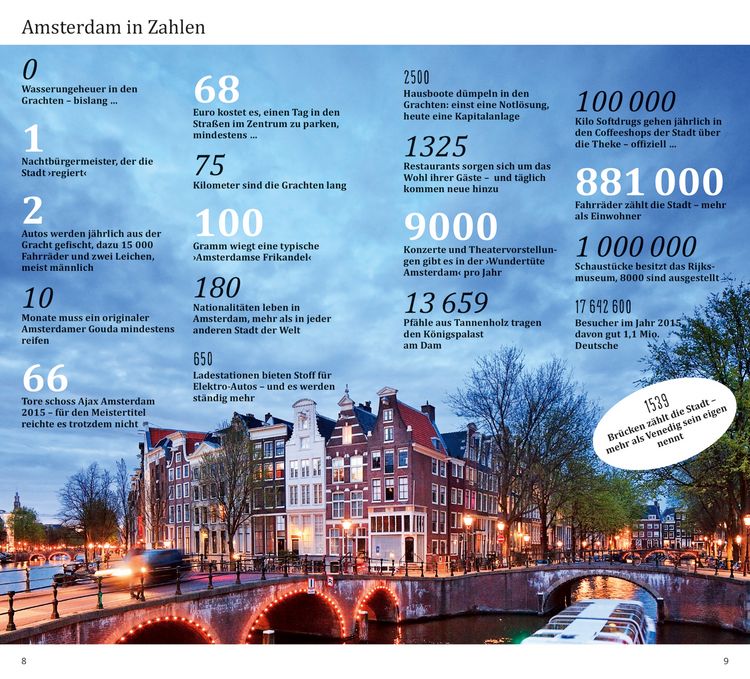 Produktbild: DuMont direkt Reisef&uuml;hrer Amsterdam