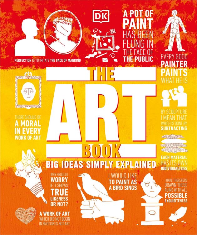 Produktbild: The Art Book