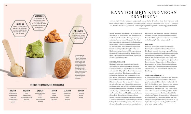 Produktbild: Plantbased &ndash; aber richtig!