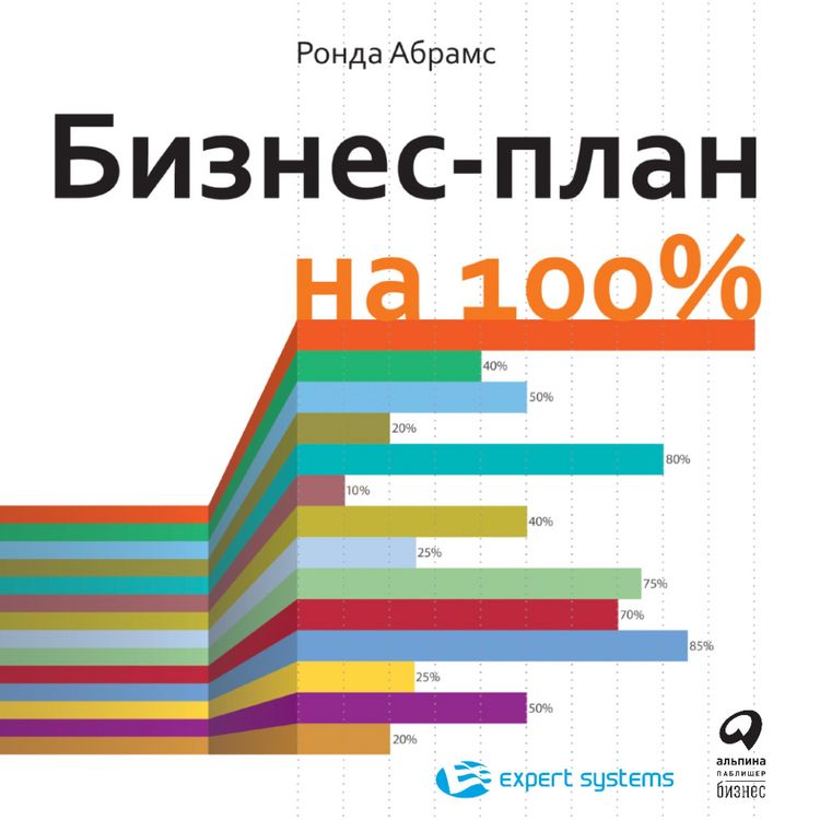 Produktbild: Successful Business Plan: Secrets & Strategies