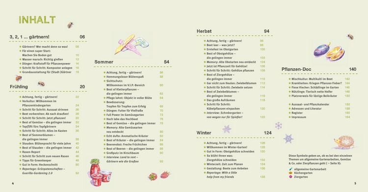 Produktbild: Garten Basics
