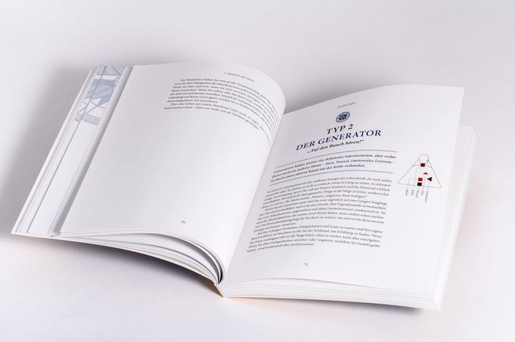 Produktbild: Human Design