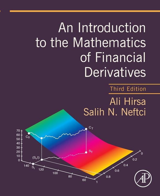 Produktbild: An Introduction to the Mathematics of Financial Derivatives