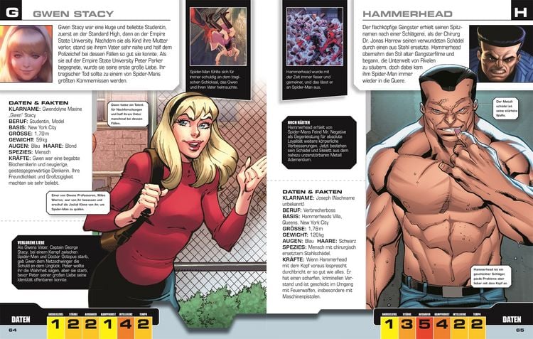 Produktbild: MARVEL Spider-Man Lexikon der Helden und Schurken