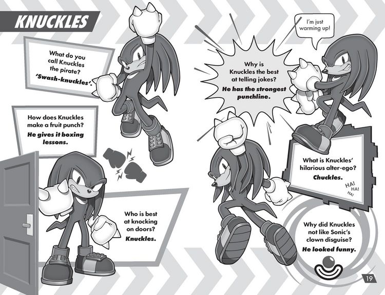 Produktbild: SONIC HEDGEHOG JOKE BK PB