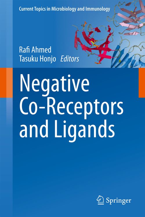 Produktbild: Negative Co-Receptors and Ligands